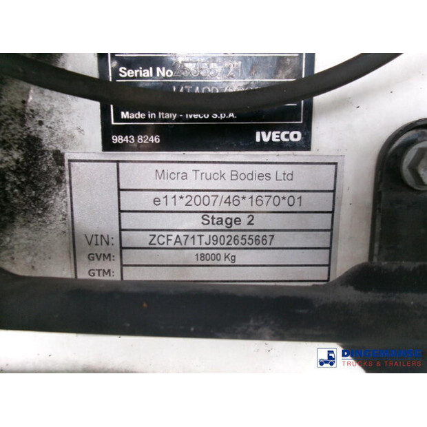 2017 Iveco Eurocargo 180E25S-43064830