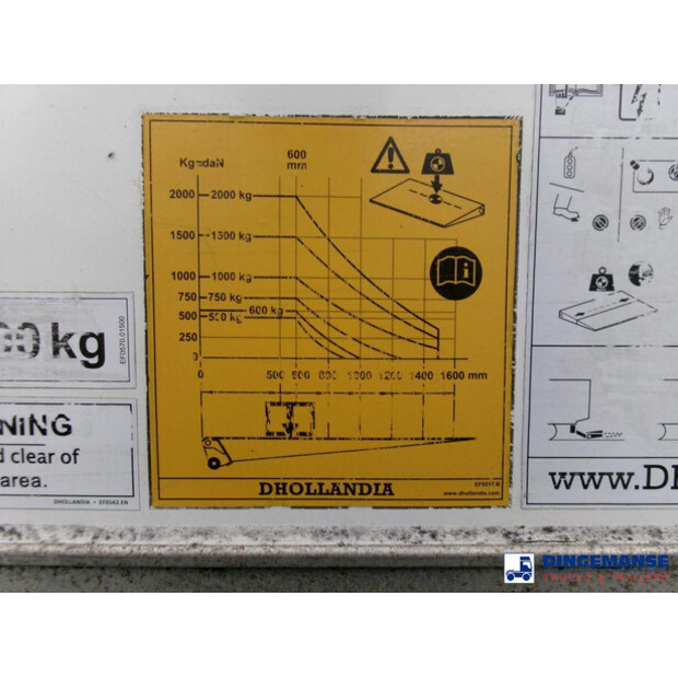 2017 Iveco Eurocargo 180E25S-43064832