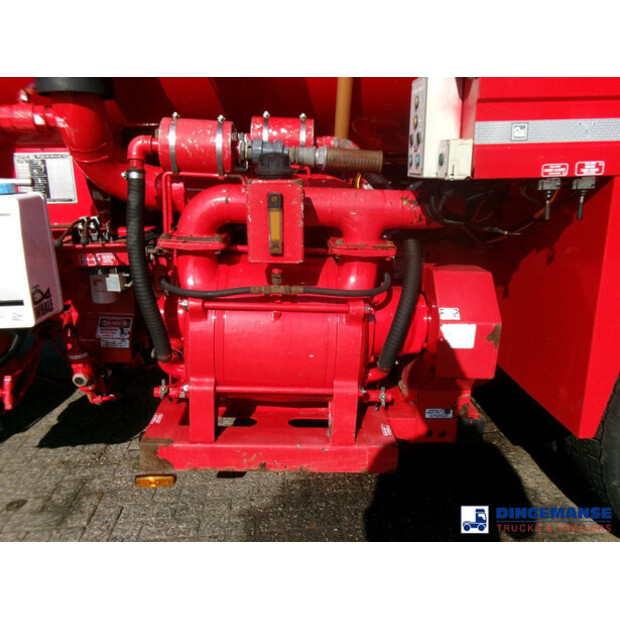 2009 داف CF 75.310-43065001