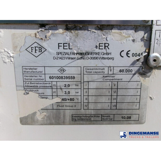 2008 فلدبندر OTHERS-43065030