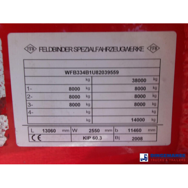 2008 فلدبندر OTHERS-43065031