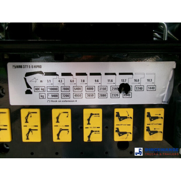 2013 Iveco AD260T33-43065080