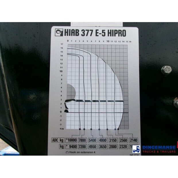 2013 Iveco AD260T33-43065081