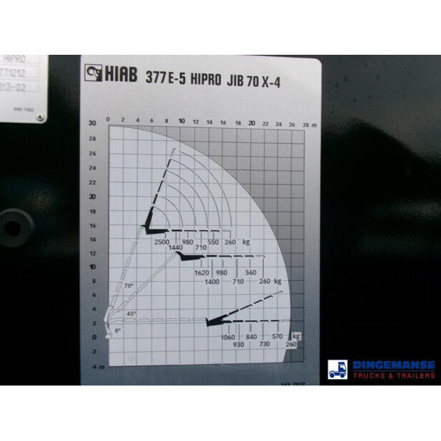 2013 Iveco AD260T33-43065082