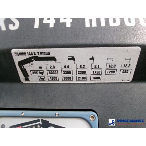 2012 Iveco AD260S31Y/FS-D-43065145