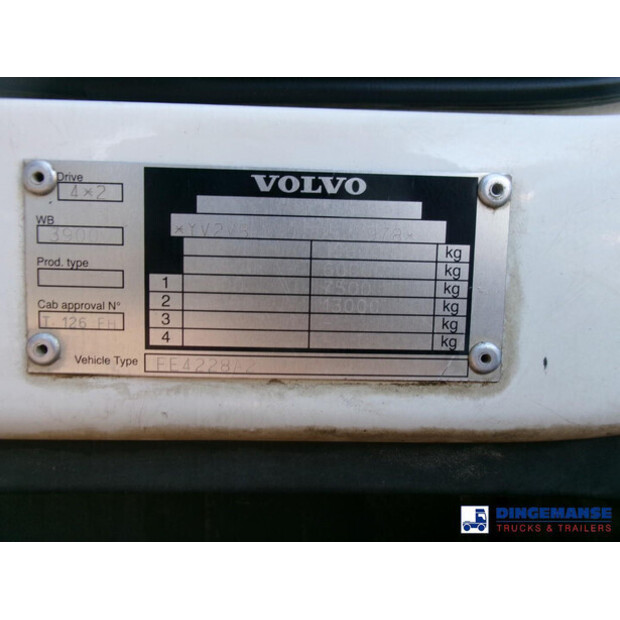 2008 Volvo FE 280-43065301