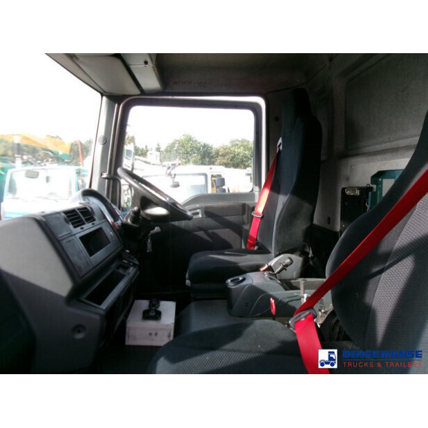 2013 MAN TGM 26.340-43065476