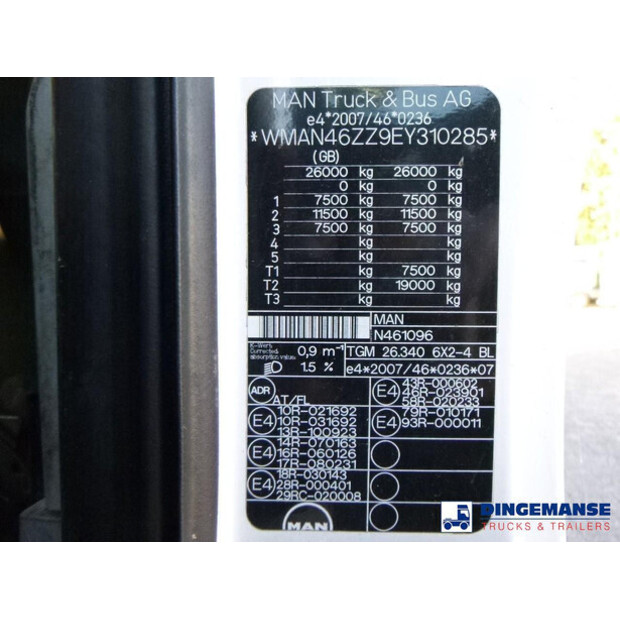 2013 MAN TGM 26.340-43065485