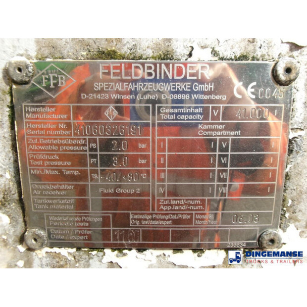 2003 فلدبندر OTHERS-43065607