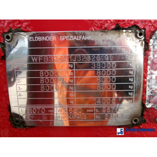 2003 فلدبندر OTHERS-43065608