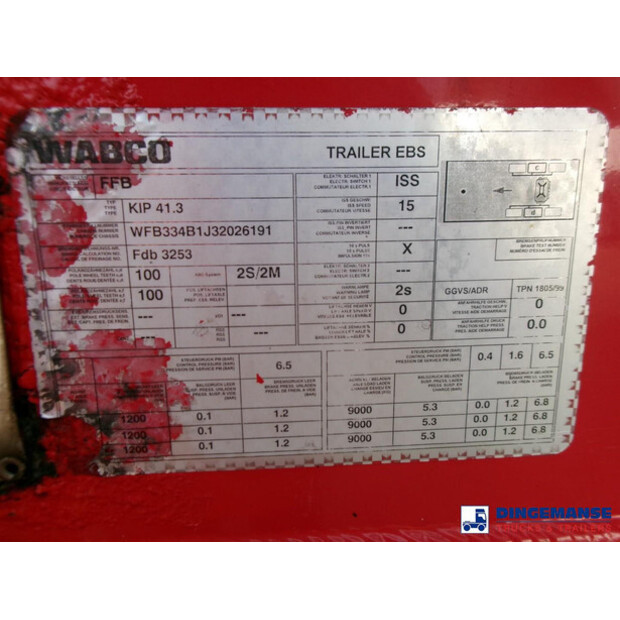 2003 فلدبندر OTHERS-43065609