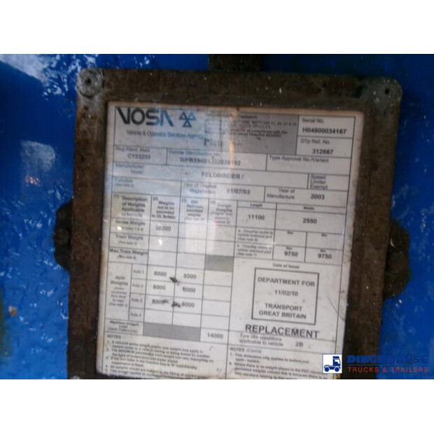 2003 فلدبندر OTHERS-43065658