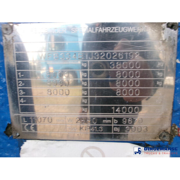 2003 فلدبندر OTHERS-43065659