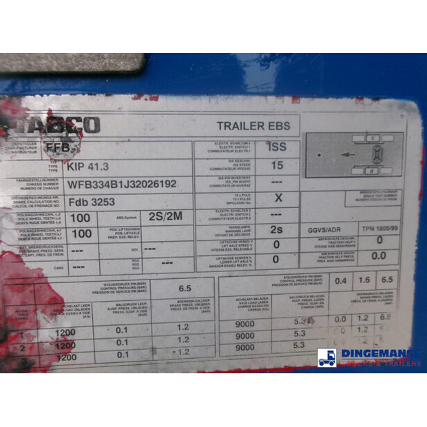 2003 فلدبندر OTHERS-43065660