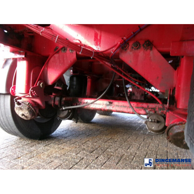 2003 فلدبندر OTHERS-43065777