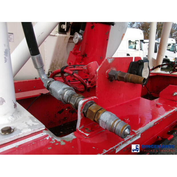 2003 فلدبندر OTHERS-43065784