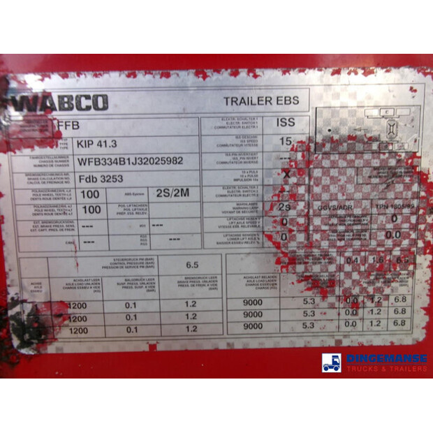 2003 فلدبندر OTHERS-43065790