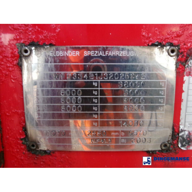 2003 فلدبندر OTHERS-43065791