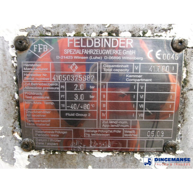 2003 فلدبندر OTHERS-43065792