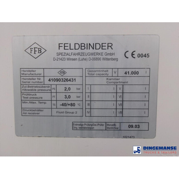 2003 فلدبندر OTHERS-43065834