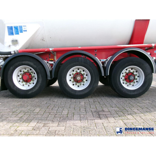 2003 فلدبندر OTHERS-43065883