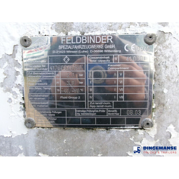 2003 فلدبندر OTHERS-43065898