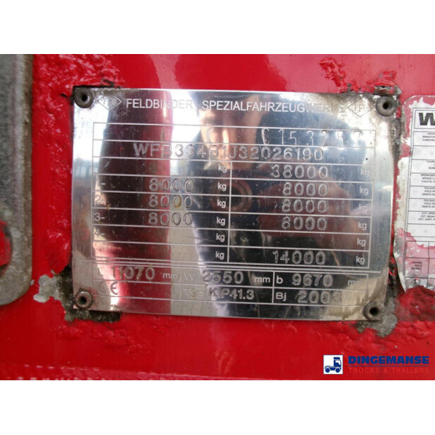 2003 فلدبندر OTHERS-43065899