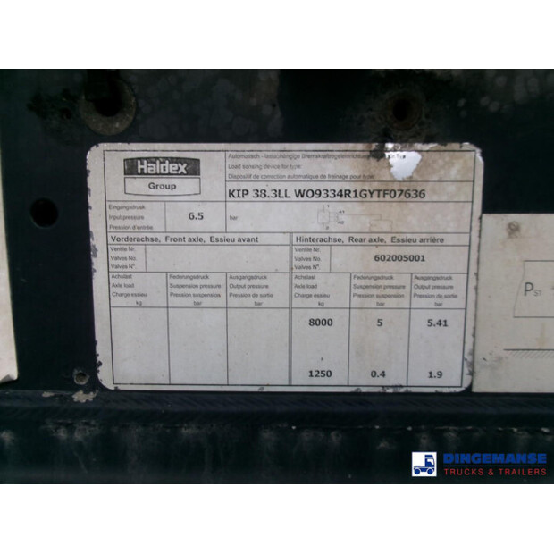 2000 فلدبندر OTHERS-43065938