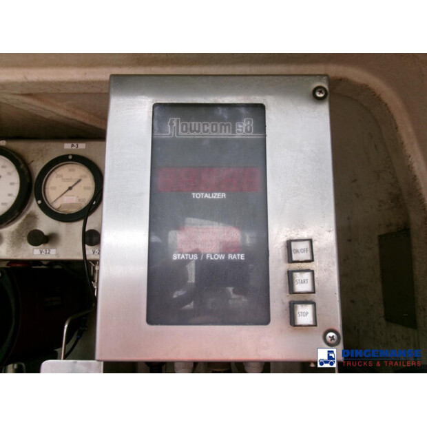 2011 سكانيا P320-43065955