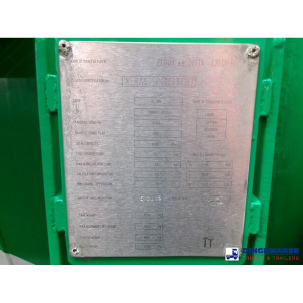 2011 سكانيا P320-43065967