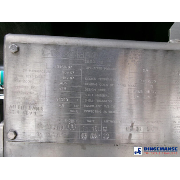 2007 Crossland OTHERS-43066112