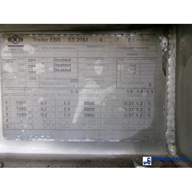 2007 Crossland OTHERS-43066115