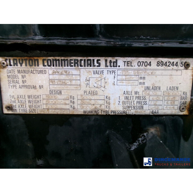 1993 Clayton OTHERS-43066145