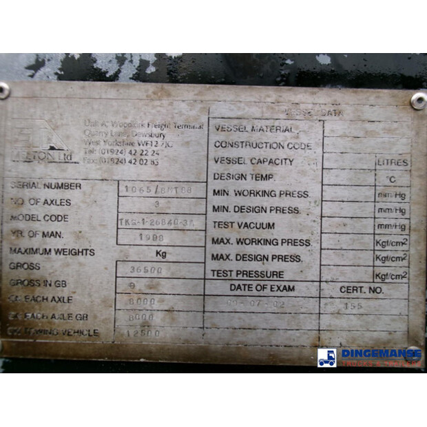 1988 Melton OTHERS-43066202