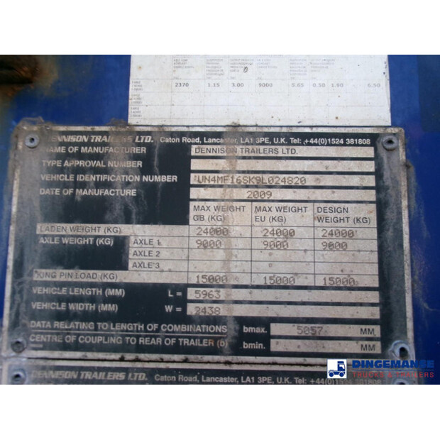 2005 دينيسون Stack-43066223