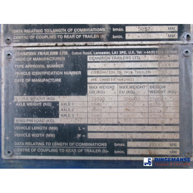 2005 دينيسون Stack-43066224