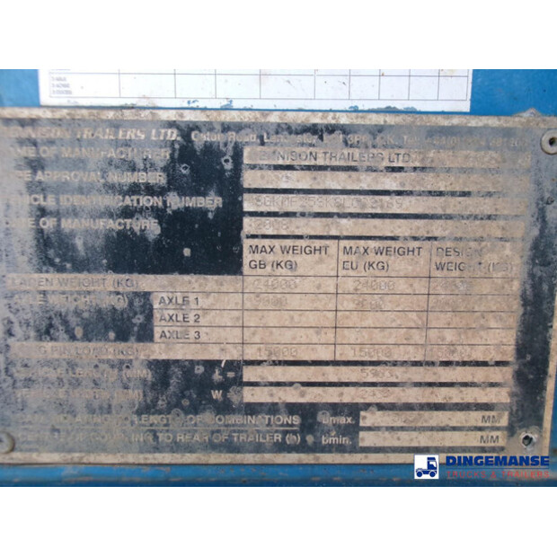 2005 دينيسون Stack-43066225