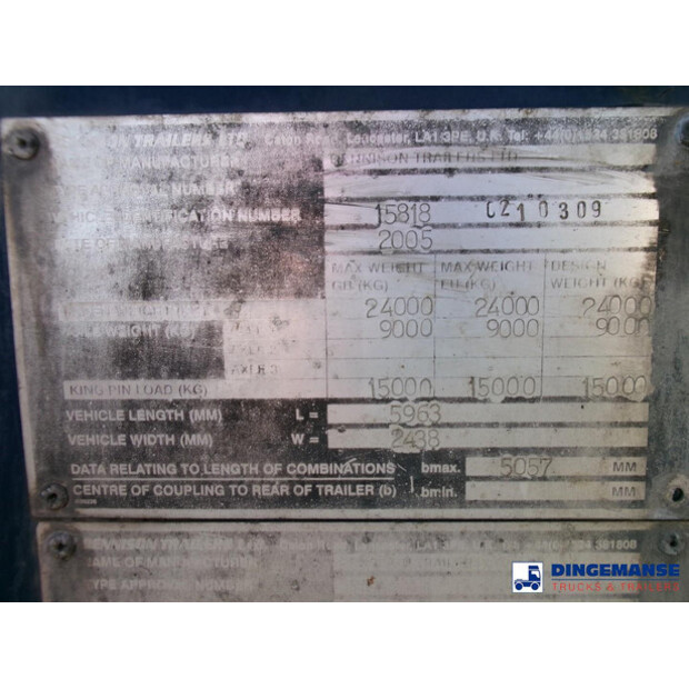 2005 دينيسون Stack-43066226