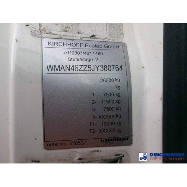 2019 MAN TGM 26.320-43066487