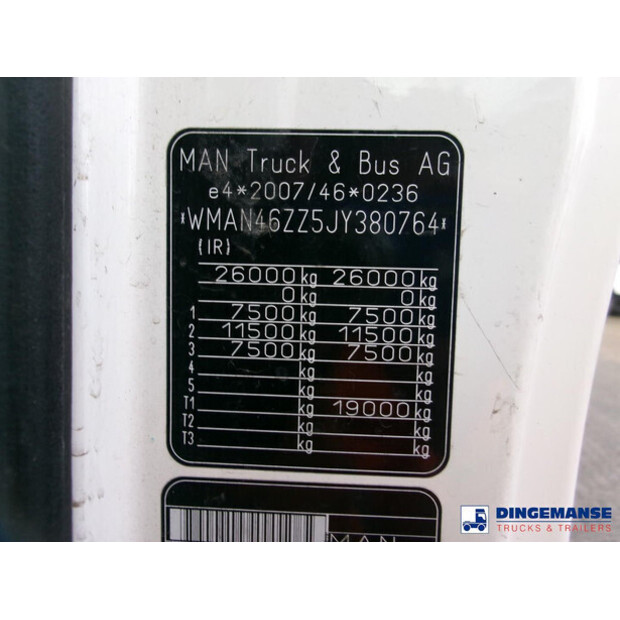 2019 MAN TGM 26.320-43066488