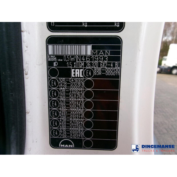 2019 MAN TGM 26.320-43066489