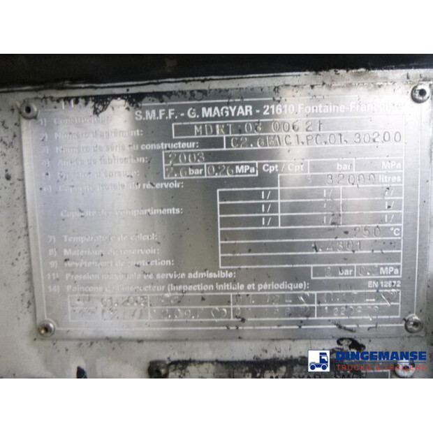 2003 MAGYAR OTHERS-43066615