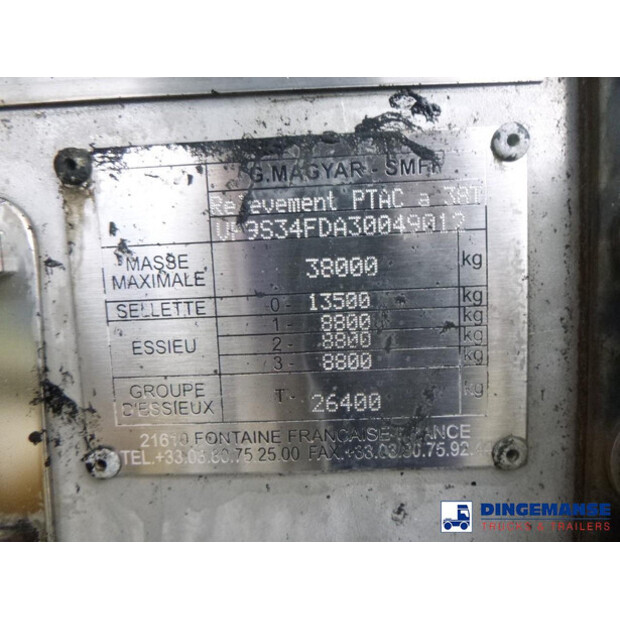 2003 MAGYAR OTHERS-43066616