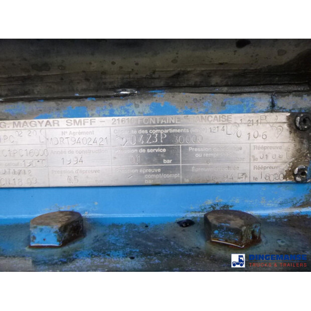 1994 MAGYAR OTHERS-43066687