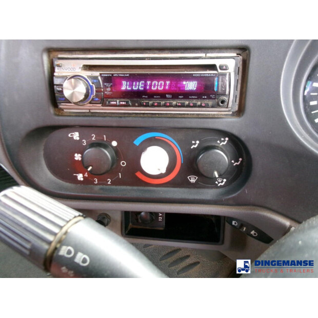 2005 DAF LF 45.150-43066785