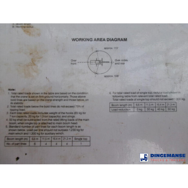 2005 DAF LF 45.150-43066790