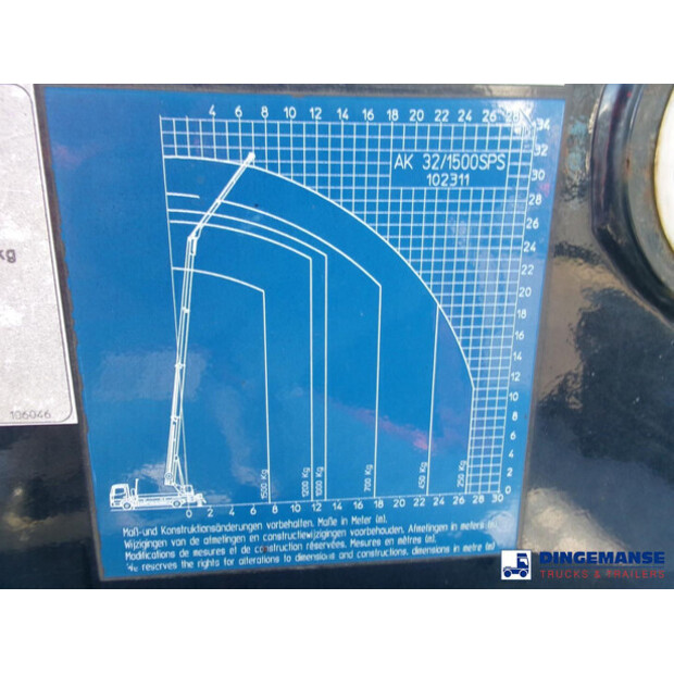 2015 Mercedes-Benz ATEGO 816-43066847