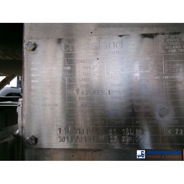 2007 Crossland OTHERS-43067269