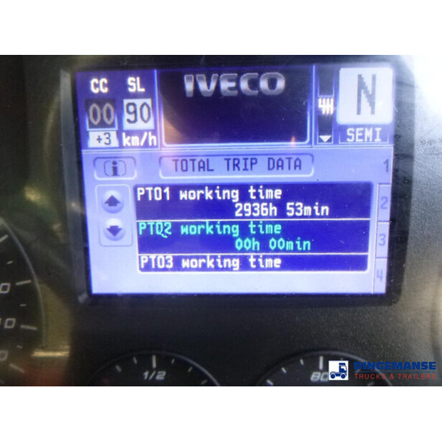 2015 Iveco STRALIS 310-43067329