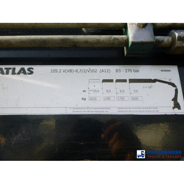 2015 Iveco STRALIS 310-43067414